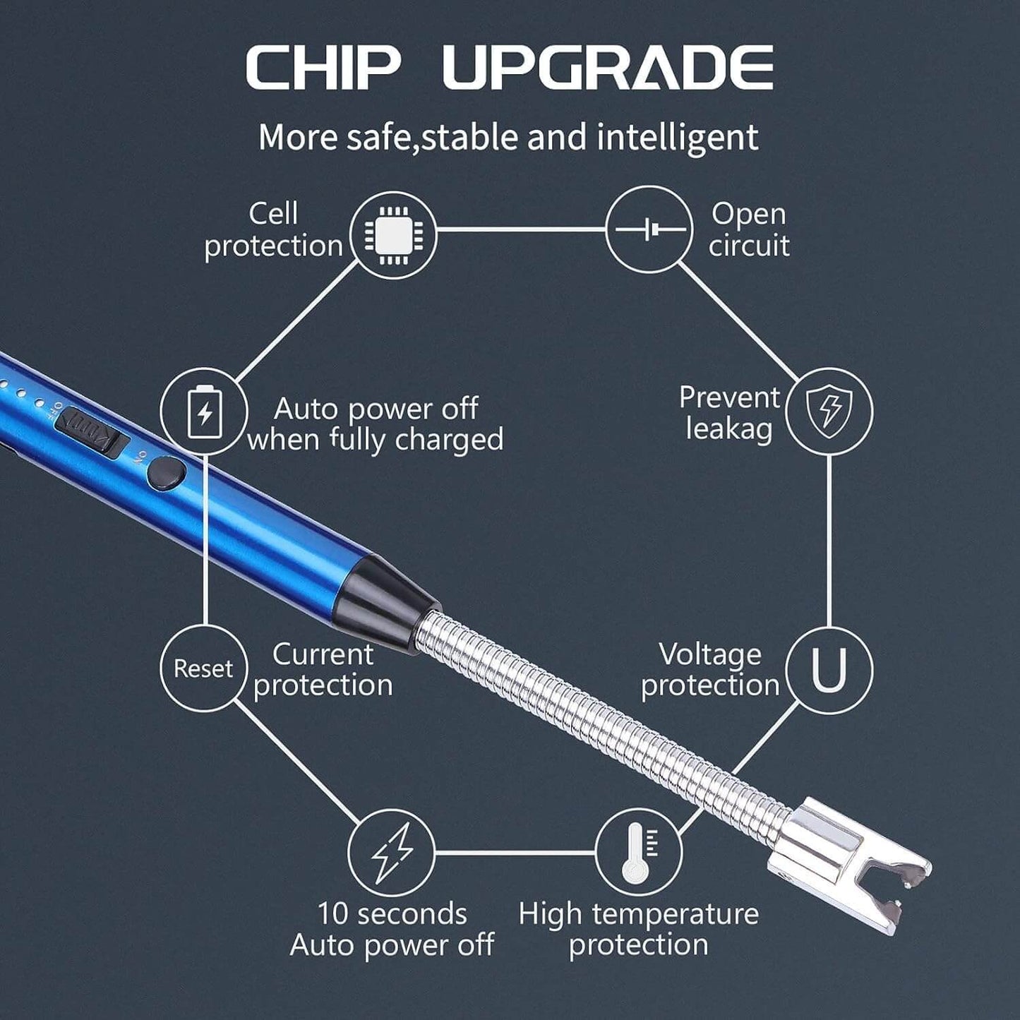 Arc Lighter Electric Rechargeable Gas Lighter - USB, Flameless, Windproof, 360° Flexible Neck - BUY 1 Get  Free